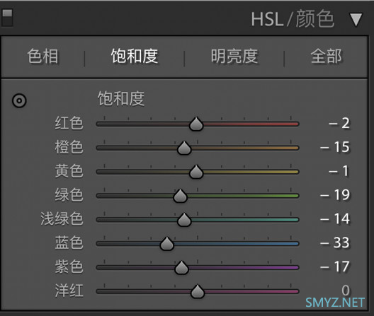 一起来学骚操作 篇二十六：偷偷奉献！私藏已久的「私房人像调色」教程~