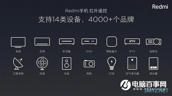 Redmi Note 8确认支持红外遥控：搞定14大类电器
