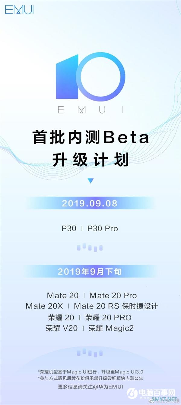 8款老机型升级EMUI 9.1 华为：EMUI 10也安排上了