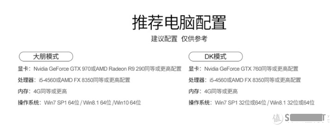 大朋E3 4K游戏套件体验：告别模糊时代