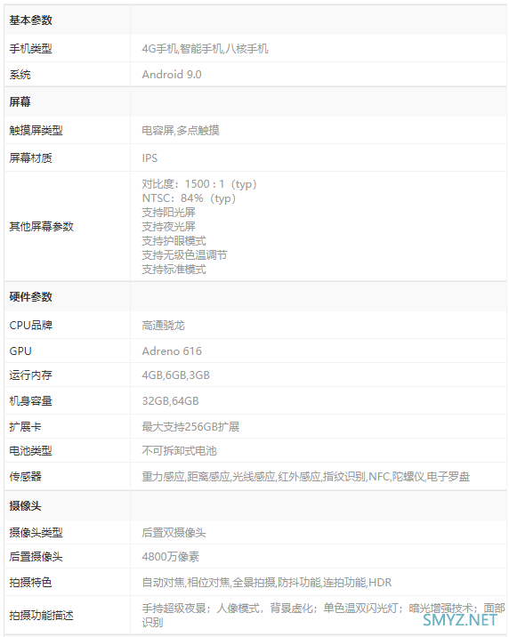 红米Note8和红米Note8pro区别对比实用评测