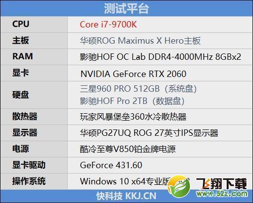 9700K处理器实用评测