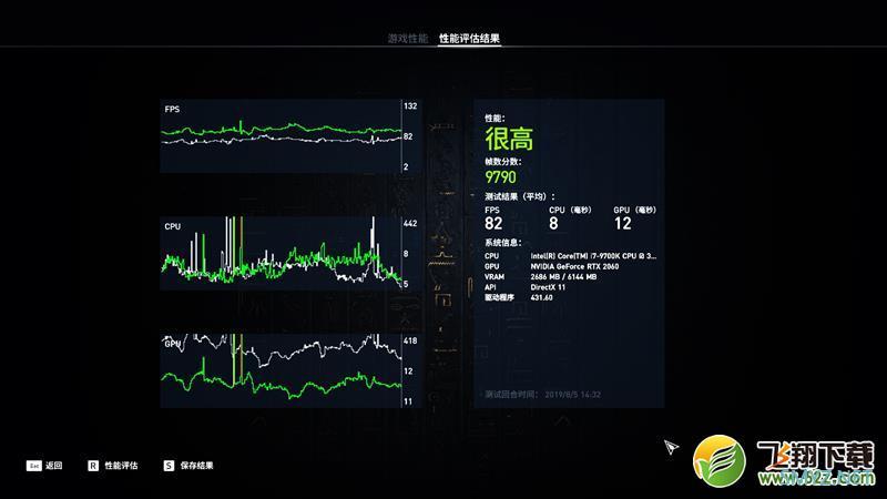 9700K处理器实用评测