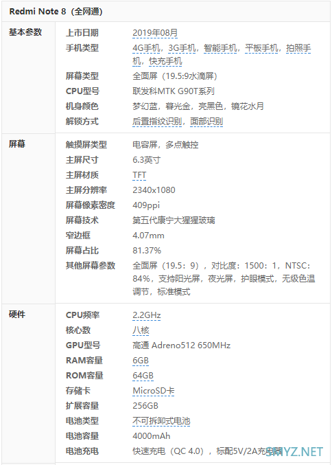 红米Note8和红米Note8pro区别对比实用评测