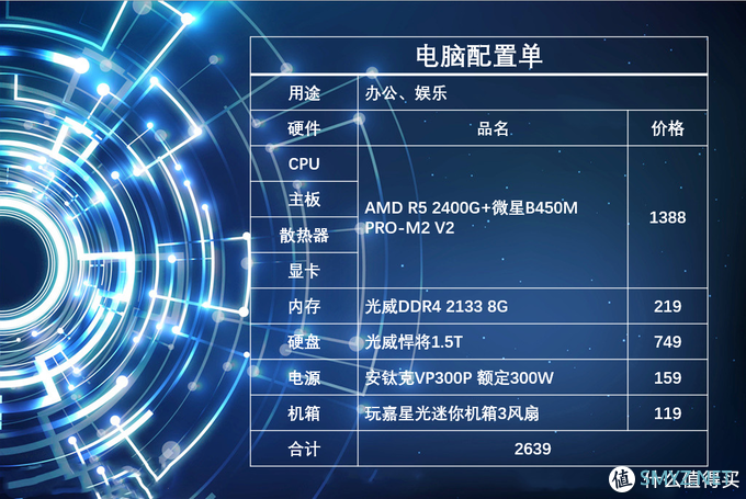 R5 2400G畅玩《古剑奇谭OL》，升级内存FPS提升数倍