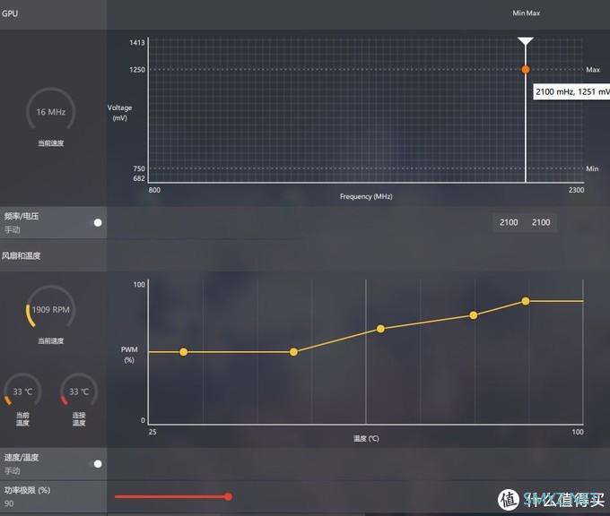 你要的三风扇，倒是买啊！玩家国度 Strix RX5700 O8G Gaming 开箱简测