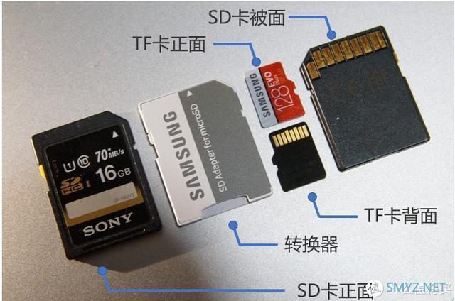 二狗聊数码 篇一：存储卡选购，看这一篇就够咯