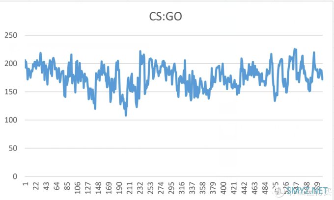 笔记本科普和选购 篇一:年轻人的第一台游戏本?——小米游戏本2019评测 笔记本科普和选购 篇一:年轻人的第一台游戏本?——小米游戏本2019评测