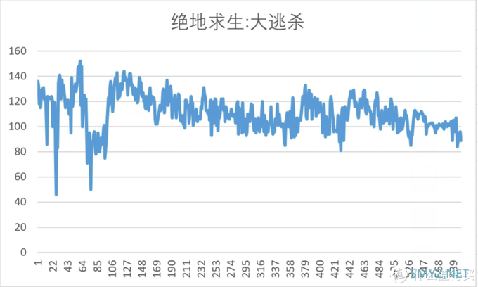 笔记本科普和选购 篇一:年轻人的第一台游戏本?——小米游戏本2019评测 笔记本科普和选购 篇一:年轻人的第一台游戏本?——小米游戏本2019评测