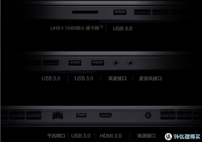 笔记本科普和选购 篇一:年轻人的第一台游戏本?——小米游戏本2019评测 笔记本科普和选购 篇一:年轻人的第一台游戏本?——小米游戏本2019评测