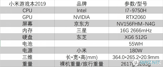 笔记本科普和选购 篇一:年轻人的第一台游戏本?——小米游戏本2019评测 笔记本科普和选购 篇一:年轻人的第一台游戏本?——小米游戏本2019评测