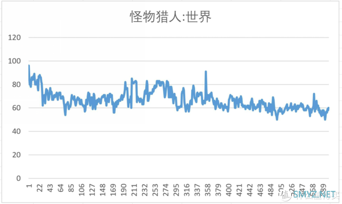 笔记本科普和选购 篇一:年轻人的第一台游戏本?——小米游戏本2019评测 笔记本科普和选购 篇一:年轻人的第一台游戏本?——小米游戏本2019评测