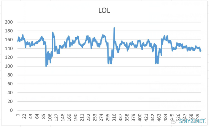 笔记本科普和选购 篇一:年轻人的第一台游戏本?——小米游戏本2019评测 笔记本科普和选购 篇一:年轻人的第一台游戏本?——小米游戏本2019评测