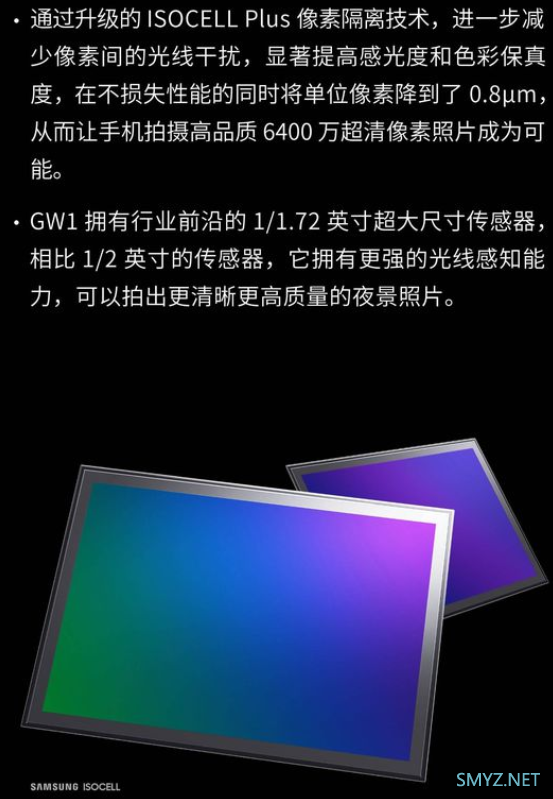 三星GW1 6400万像素和索尼IMX586 4800万像素CMOS哪个更强