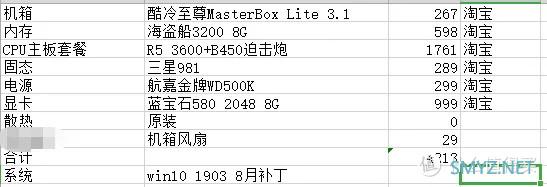 组装电脑实录 篇二：AMD R5 3600首次上手简评