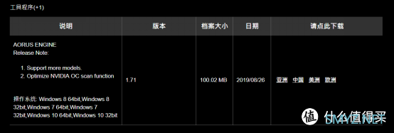 超一超，显卡变大雕，技嘉RTX 2070 SUPER拆解与超频测试