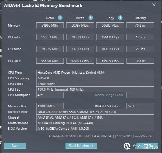 小加评测 篇十：性价比神器？镁光EDIE颗粒 超频实测（Intel+Amd）