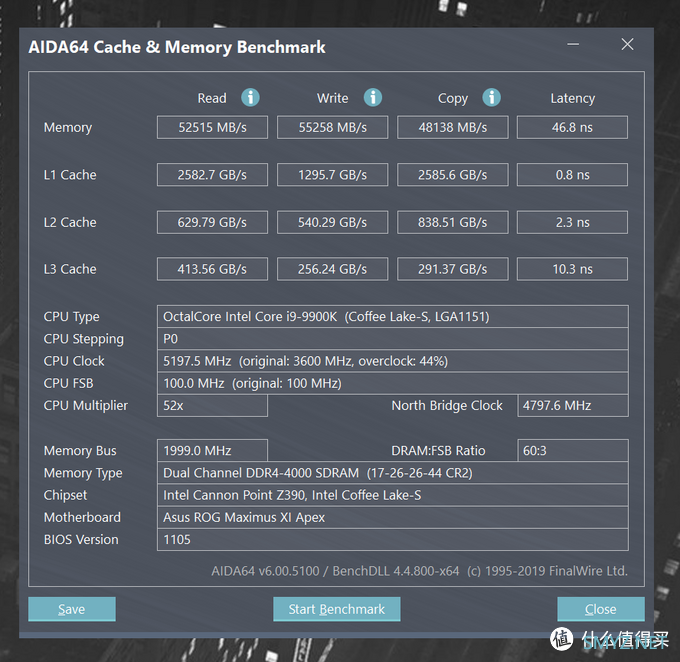 小加评测 篇十：性价比神器？镁光EDIE颗粒 超频实测（Intel+Amd）