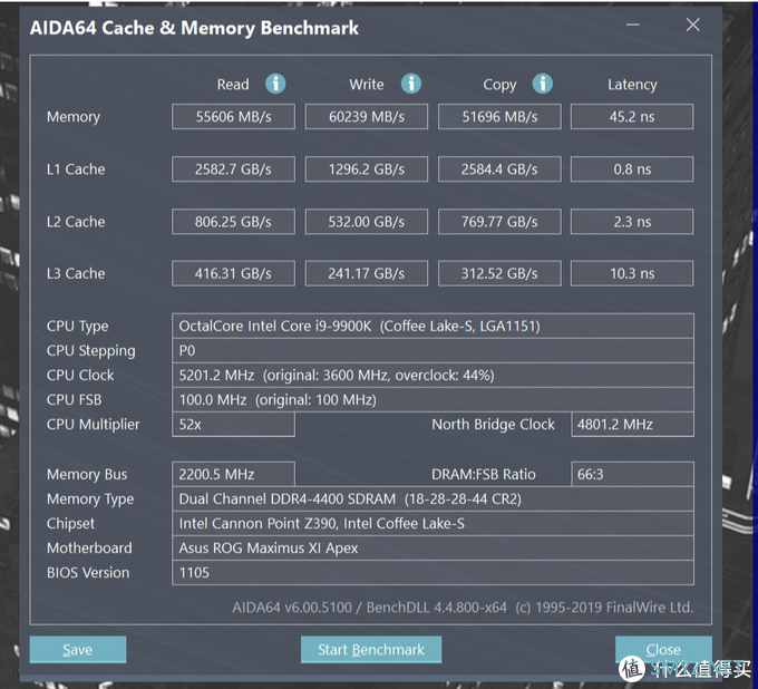 小加评测 篇十：性价比神器？镁光EDIE颗粒 超频实测（Intel+Amd）