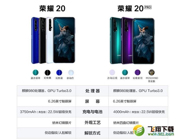 荣耀20s和荣耀20、荣耀20pro区别对比实用评测