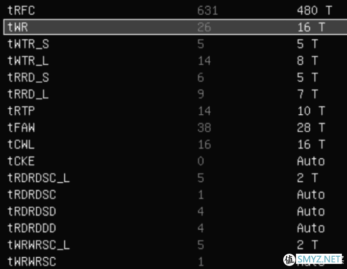 小加评测 篇十：性价比神器？镁光EDIE颗粒 超频实测（Intel+Amd）