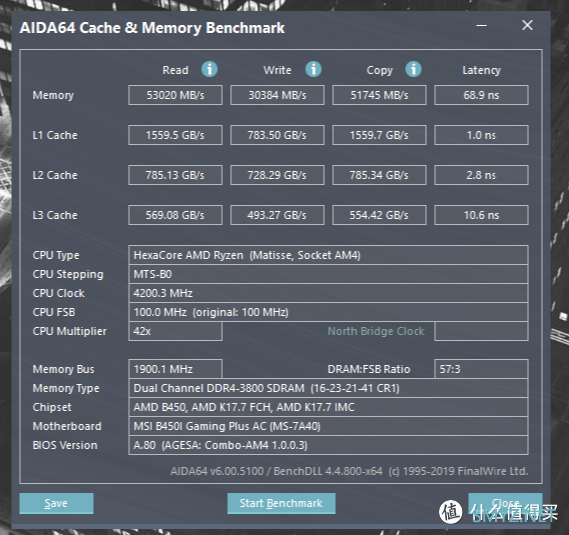 小加评测 篇十：性价比神器？镁光EDIE颗粒 超频实测（Intel+Amd）