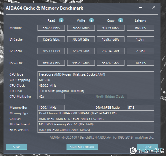 小加评测 篇十：性价比神器？镁光EDIE颗粒 超频实测（Intel+Amd）