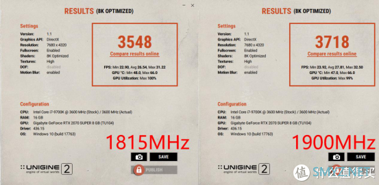 超一超，显卡变大雕，技嘉RTX 2070 SUPER拆解与超频测试