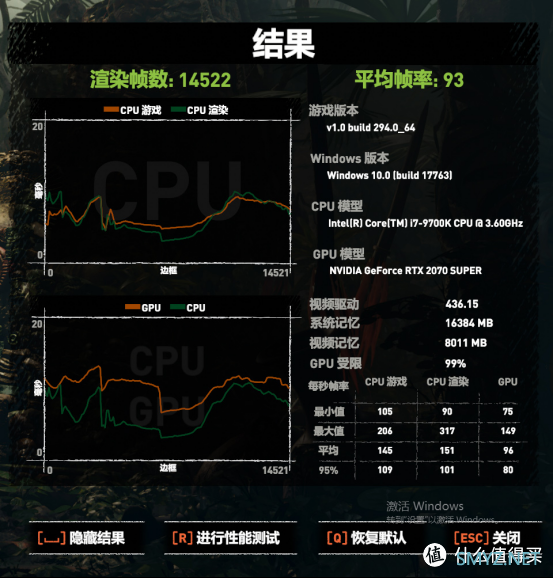 超一超，显卡变大雕，技嘉RTX 2070 SUPER拆解与超频测试