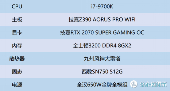 超一超，显卡变大雕，技嘉RTX 2070 SUPER拆解与超频测试