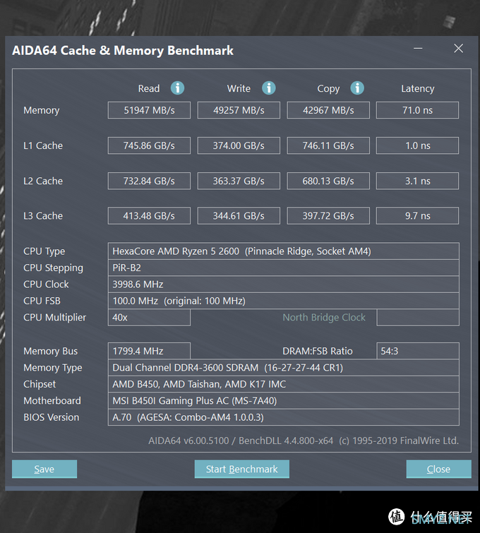 小加评测 篇十：性价比神器？镁光EDIE颗粒 超频实测（Intel+Amd）