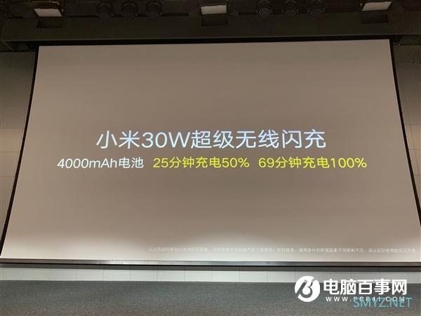 全球首款 小米30W超级无线闪充亮相：4000mAh仅69分钟充满