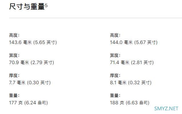 苹果iPhone11pro和iPhonexs/xs max区别对比实用评测