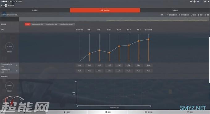 电脑游戏变强记：AMD Radeon Software不只是显卡驱动，可以在游戏内外为我们做到很多