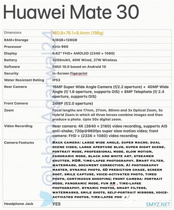 华为Mate 30完整配置流出：6.62寸三星屏、后置三摄