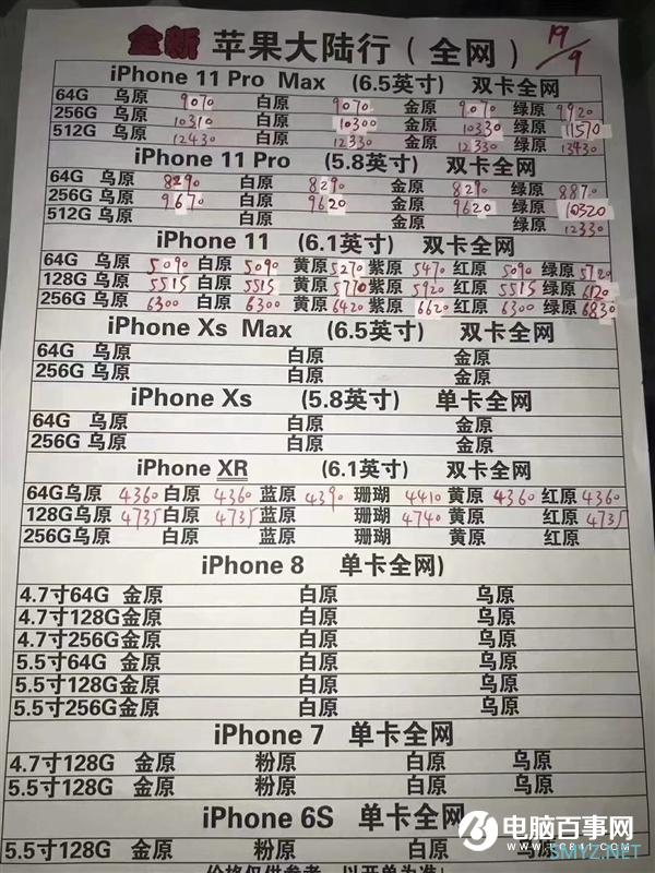 iPhone 11三机行货渠道价悉数破发：水货已不足4000元