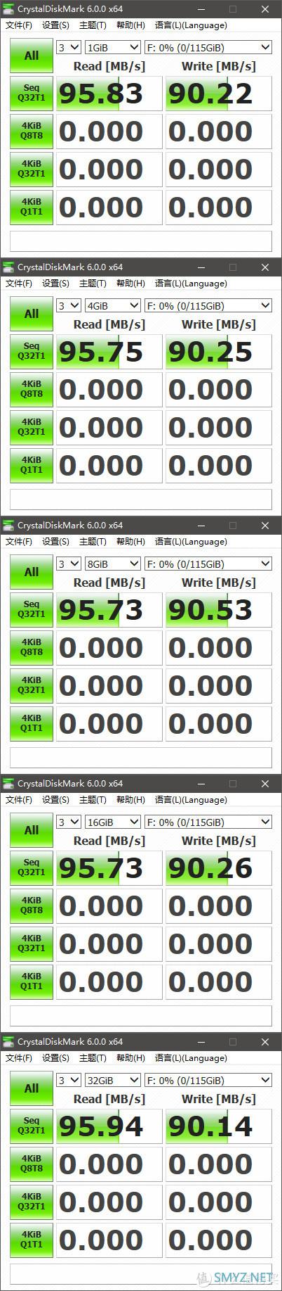 给大佬递茶的小弟我荣幸的借到了SONY TOUGH 128GB专业极速SDXC存储卡，附开箱简晒和简测