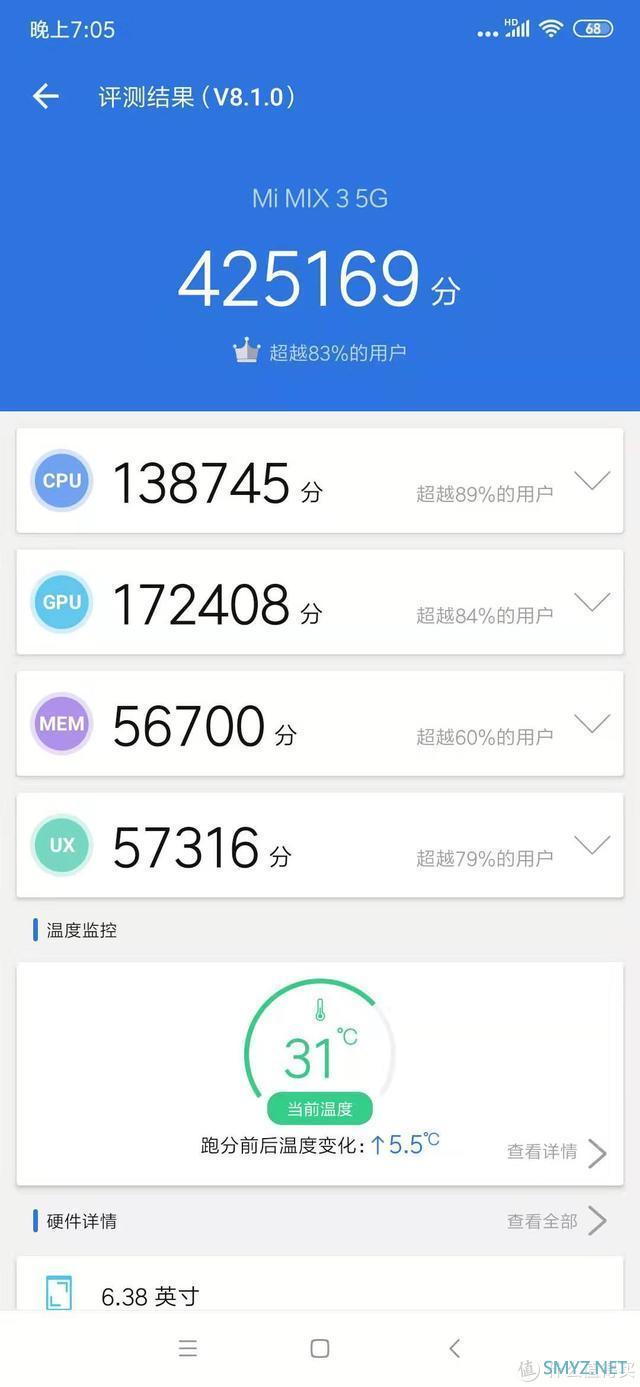 2019年的第一个大件：首次体验小米MIX3 5G手机，谈谈使用体验以及感受