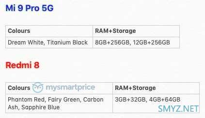小米9 Pro 5G新参数曝光：黑白双色、最大12+256GB