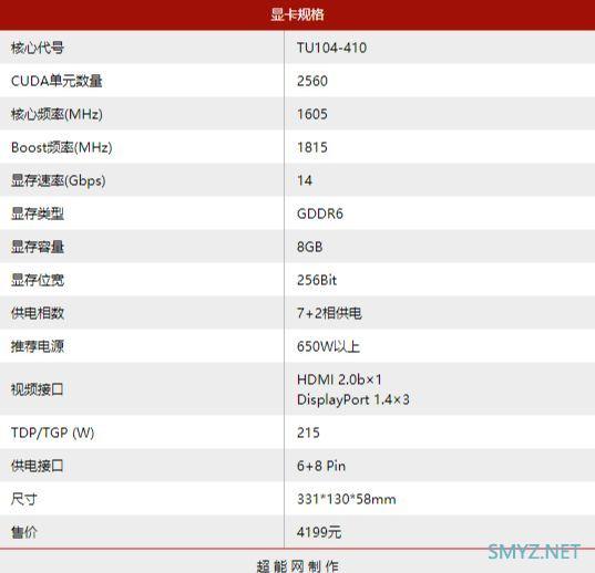 耕升RTX 2070 SUPER炫光OC显卡评测：炫彩光泽，价格实惠