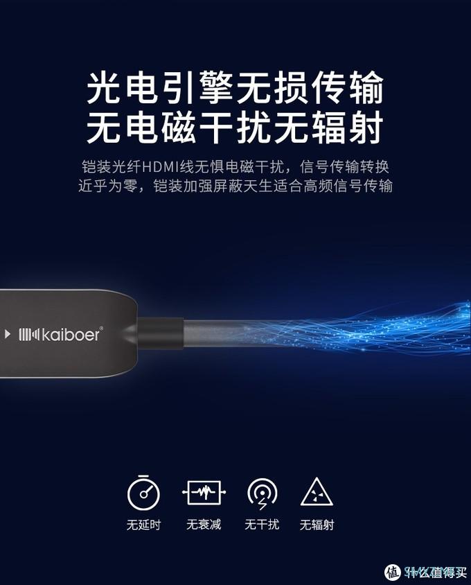 败家无止境分享~开博尔铠装光纤三代HDMI高清线简单开箱