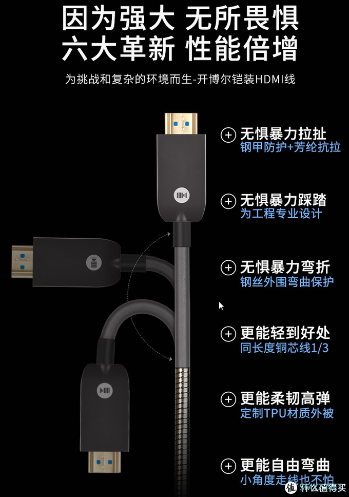 败家无止境分享~开博尔铠装光纤三代HDMI高清线简单开箱