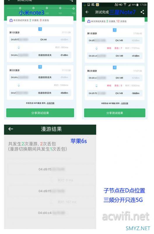 华硕AX92U组AiMesh效果测试，对比三频Velop（上篇）