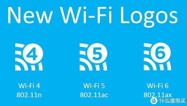 家庭娱乐中心进化论 篇八：WiFi6&Mesh强强联合，战在当下，布局未来！全网首发华硕灵耀路由AX6600深度评测