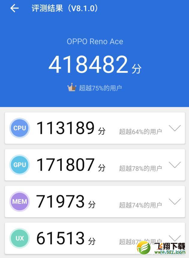 OPPO Reno Ace手机使用深度对比实用评测