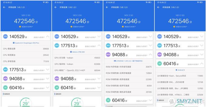 距精通亚洲四大邪术之PS术，只隔一部 vivo NEX3 5G版手机 的距离