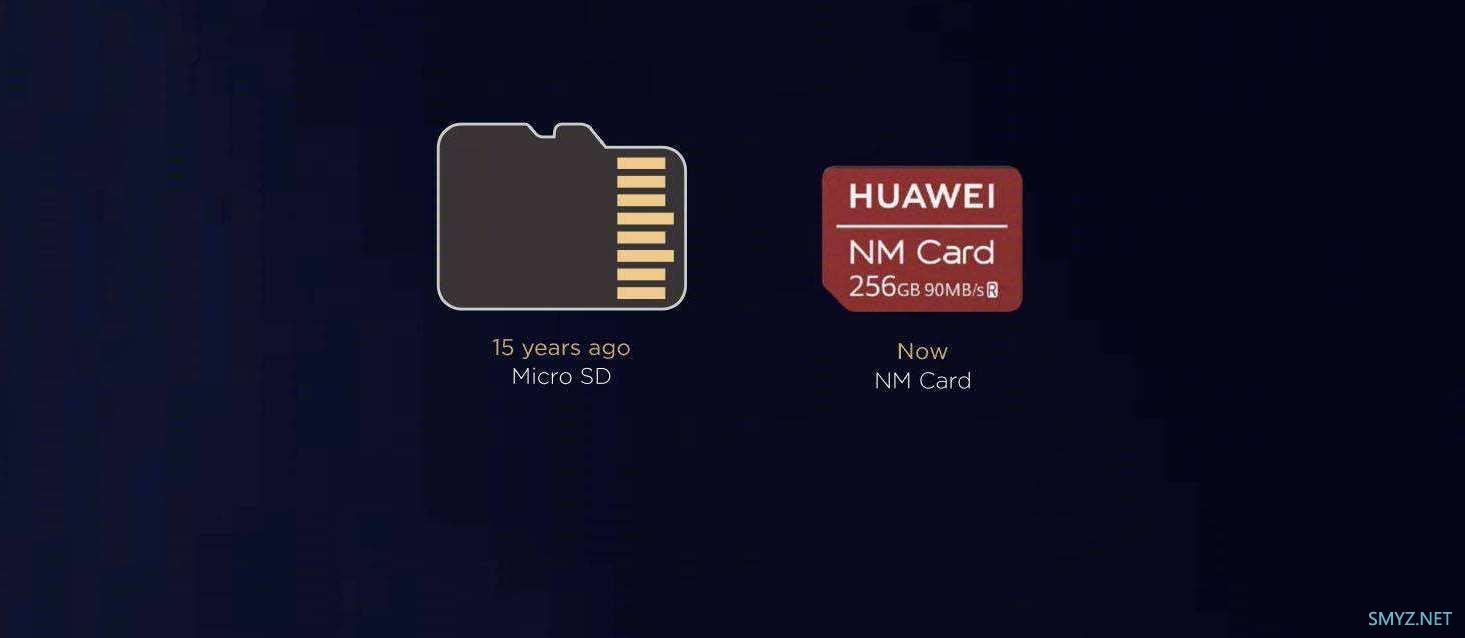 华为Mate30支持内存卡吗