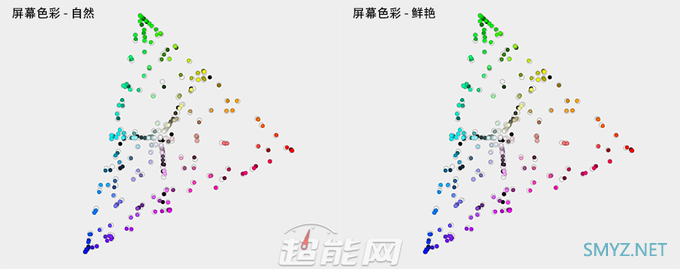 一加手机7T深度体验:这块90Hz的流体屏,用过的人都说好 一加手机7T深度体验:这块90Hz的流体屏,用过的人都说好