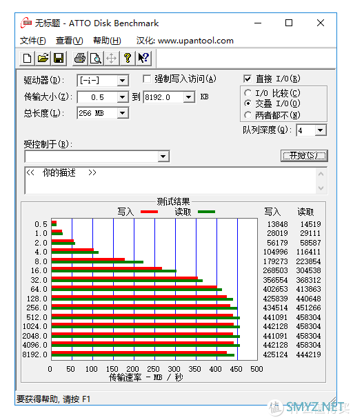 浓缩即精华，固态U盘容量大更快捷，爱国者U391新品上演速度狂飙