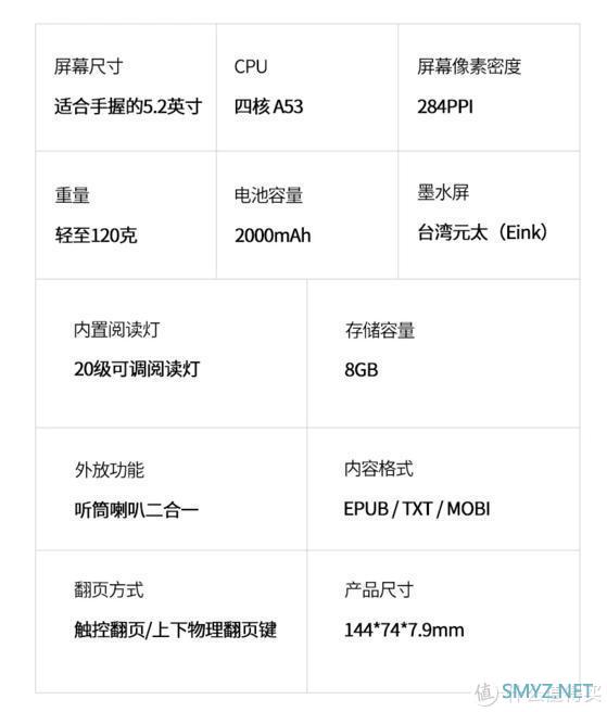 那些提高生活的好东西 篇二：口袋阅打卡49天后翻车感受
